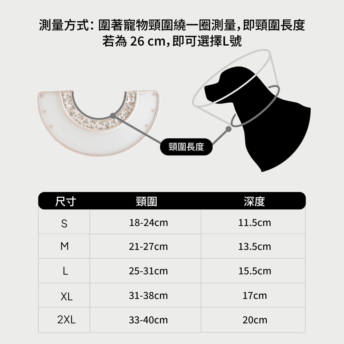 chichipaws 防護伊麗莎白圈｜抗菌全棉面料 PP穩定支撐 術後防舔咬