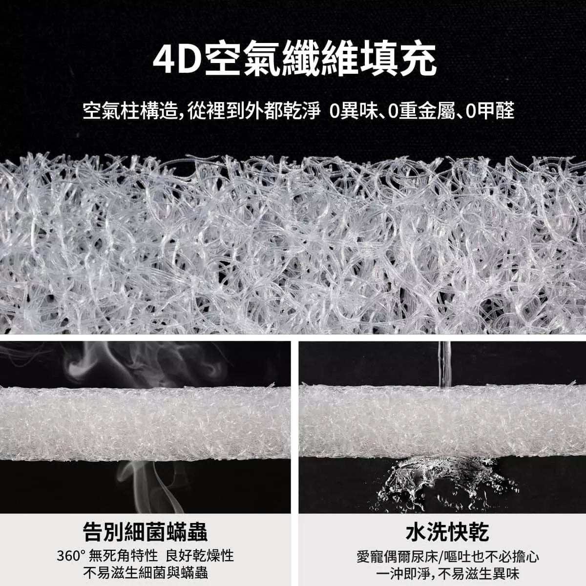 chichipaws 會呼吸的寵物床：4D 空氣纖維內芯，全墊可水洗、防蟎防臭