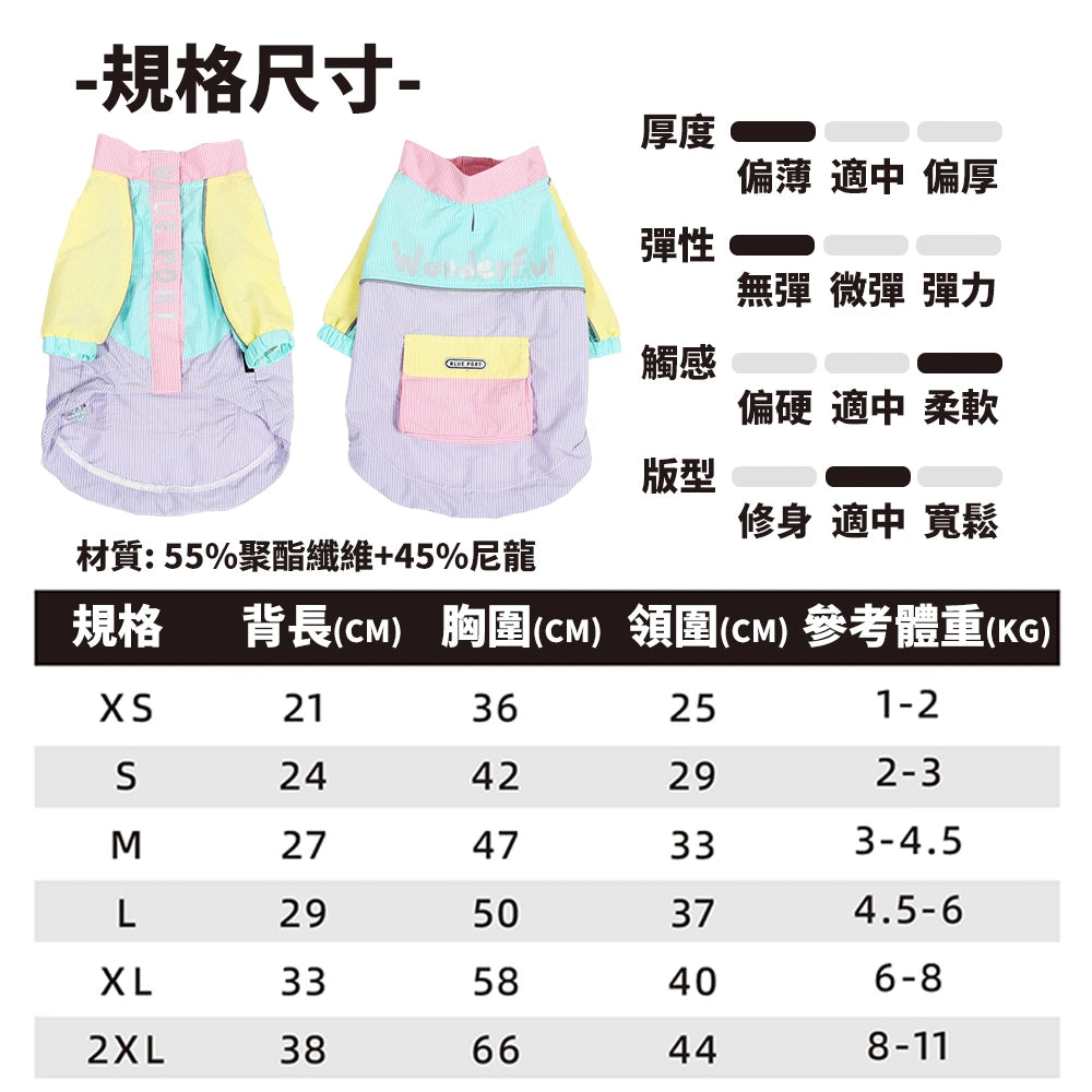 Blue Port 拼色機能防曬外套